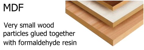 MDF particle board core